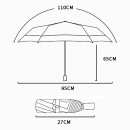 Three-folding Umbrella