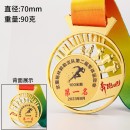 马拉松金属奖牌