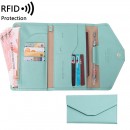 Pu RFID Passport Case