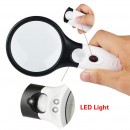 Handheld Magnifier