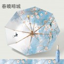 雙層自動折疊傘