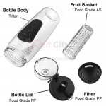 1000ML Tritan Sport Bottle