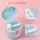 Portable Milk Powder Box