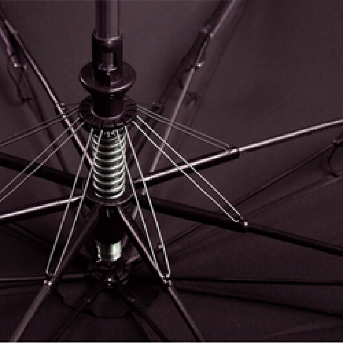 廣告傘配件結構