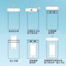 可觸屏手機防水袋