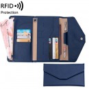 Pu RFID Passport Case