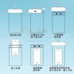 可觸屏手機防水袋