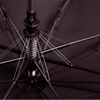 廣告傘配件結構