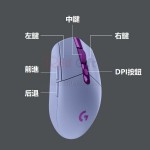 Logitech無線滑鼠