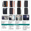 RFID Passport Case