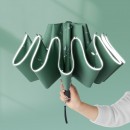 自動折叠傘