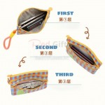 多巴胺防盜刷證件零錢收納包