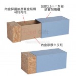 環保軟木禮盒