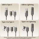磁吸收納四合一充電線