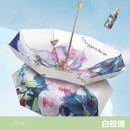 雙層黑膠五摺雨傘