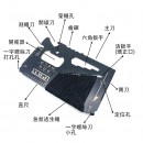 Compact Multi-tool Blade