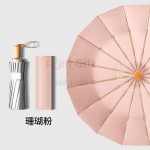 Three-folding Umbrella