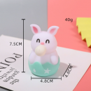 可愛減壓吐泡泡捏捏樂(多款式可選) 可愛減壓吐泡泡捏捏樂(多款式可選)