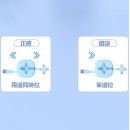Retractable Data Line