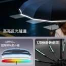 全自動加大加粗120骨粗綁帶雨遮