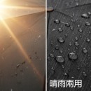 地球叔叔海洋回收塑膠環保長柄傘 地球叔叔海洋回收塑膠環保長柄傘