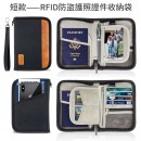 RFID Passport Case