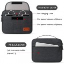 Digital Storage Bag Digital Storage Bag