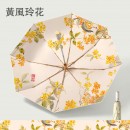 雙層自動折疊傘