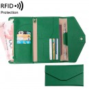 Pu RFID Passport Case