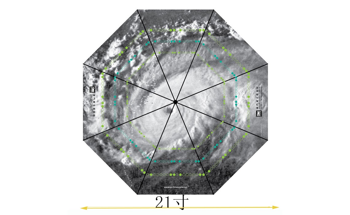 Drawing of Umbrella