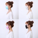 Four-layer Activated Carbon Protective Mask