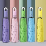 Auto Three-folding Umbrella