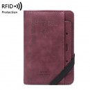 RFID Passport Case Gift Set