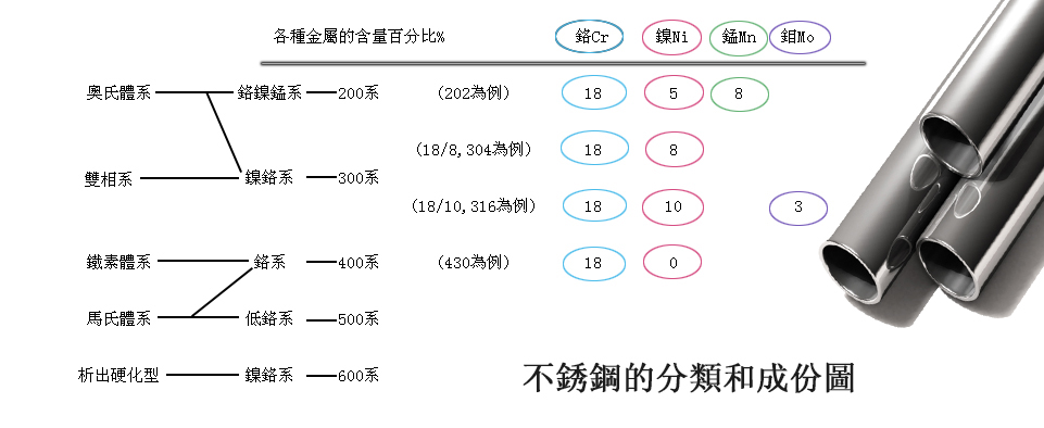 保温杯礼品