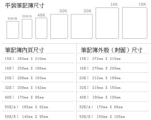 筆記簿禮品